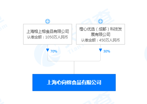 江苏东材科技邮箱，连接信息世界的关键桥梁