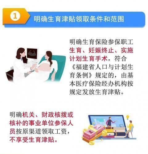 福州生育津贴四个月，政策解读与体验分享