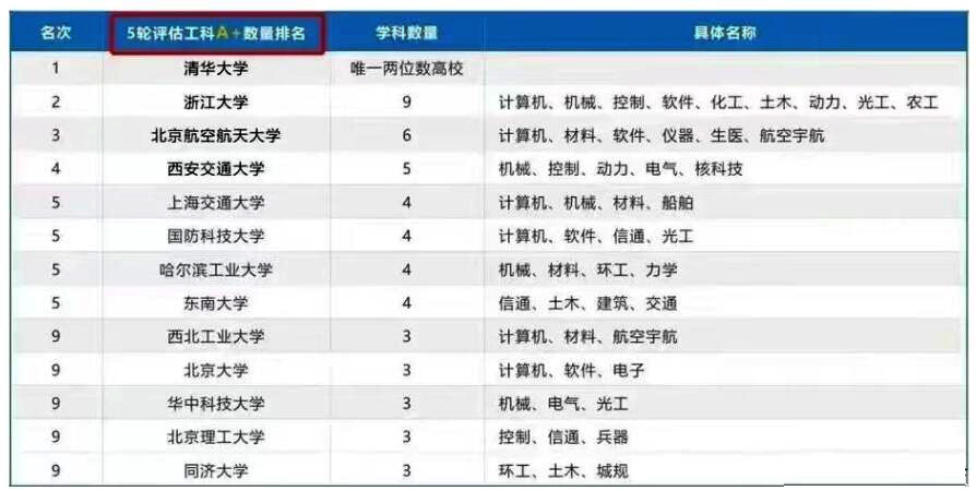 江苏科技在贵州的地位与影响力，排名及其背后的实力