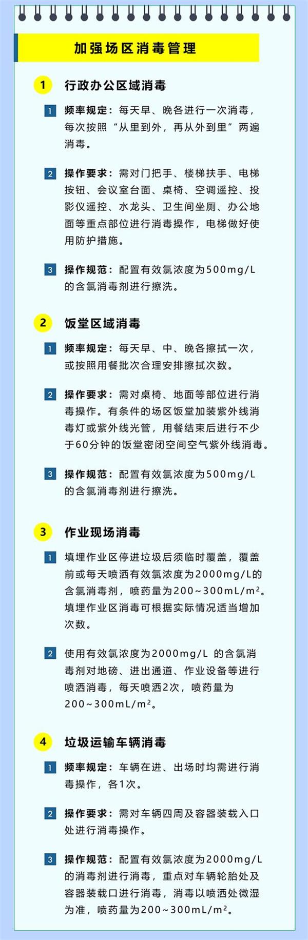 广东省固废管理，探索与实践