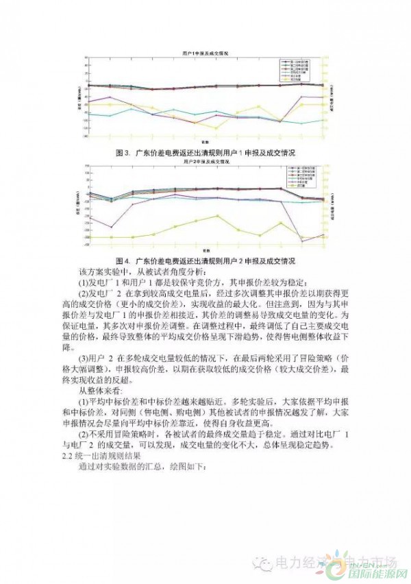 广东省脱硫电价政策与实践