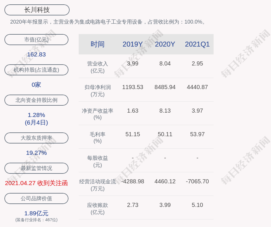 JSCJ江苏长晶科技，引领科技新潮流的先锋企业