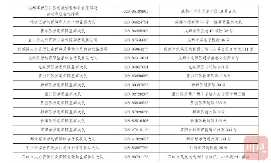 国际 第327页