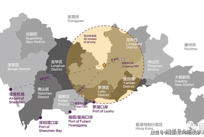 广东省深圳市龙岗区邮编及其周边地区概述