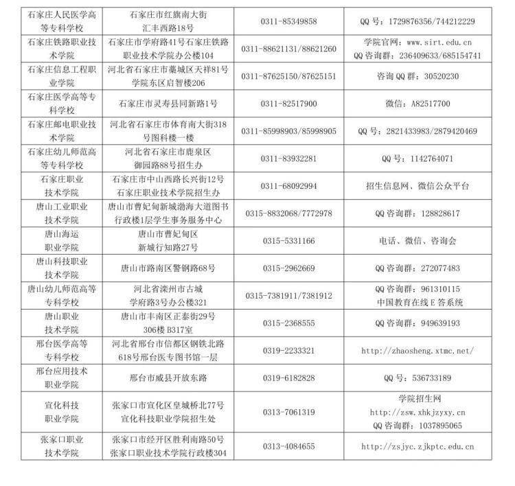 广东省四级考试在2022年的新变革与挑战