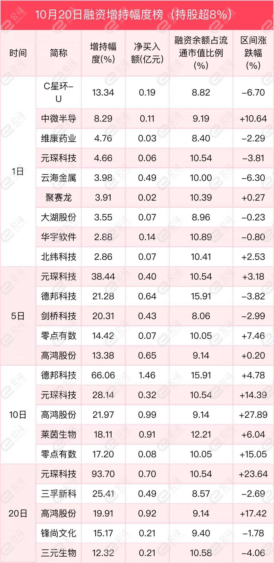 广东国盛石化有限公司，石化行业的璀璨明珠