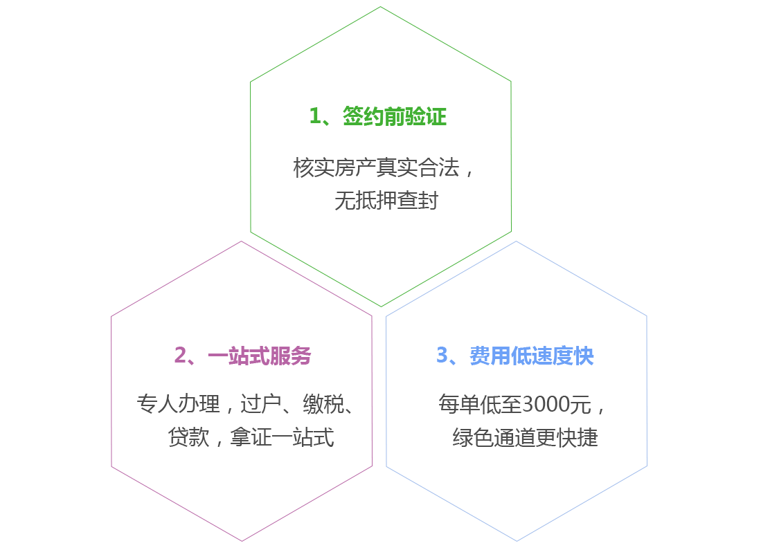 法治 第322页