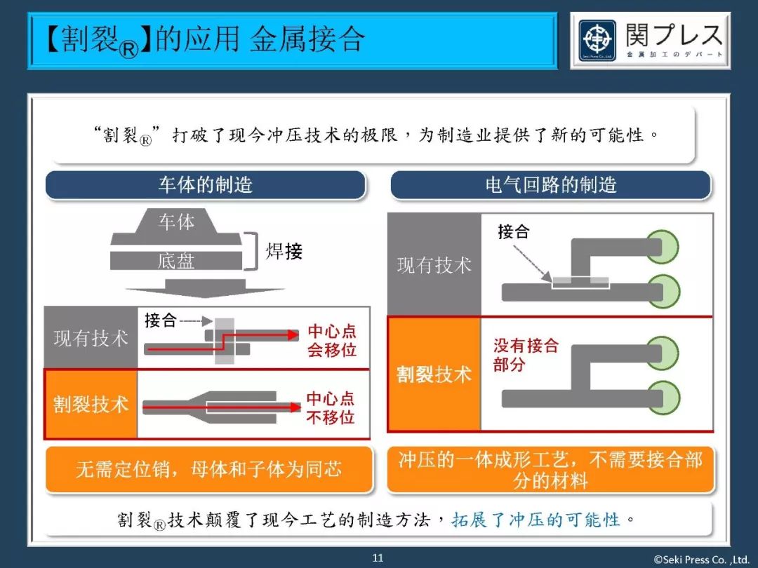 法治 第314页