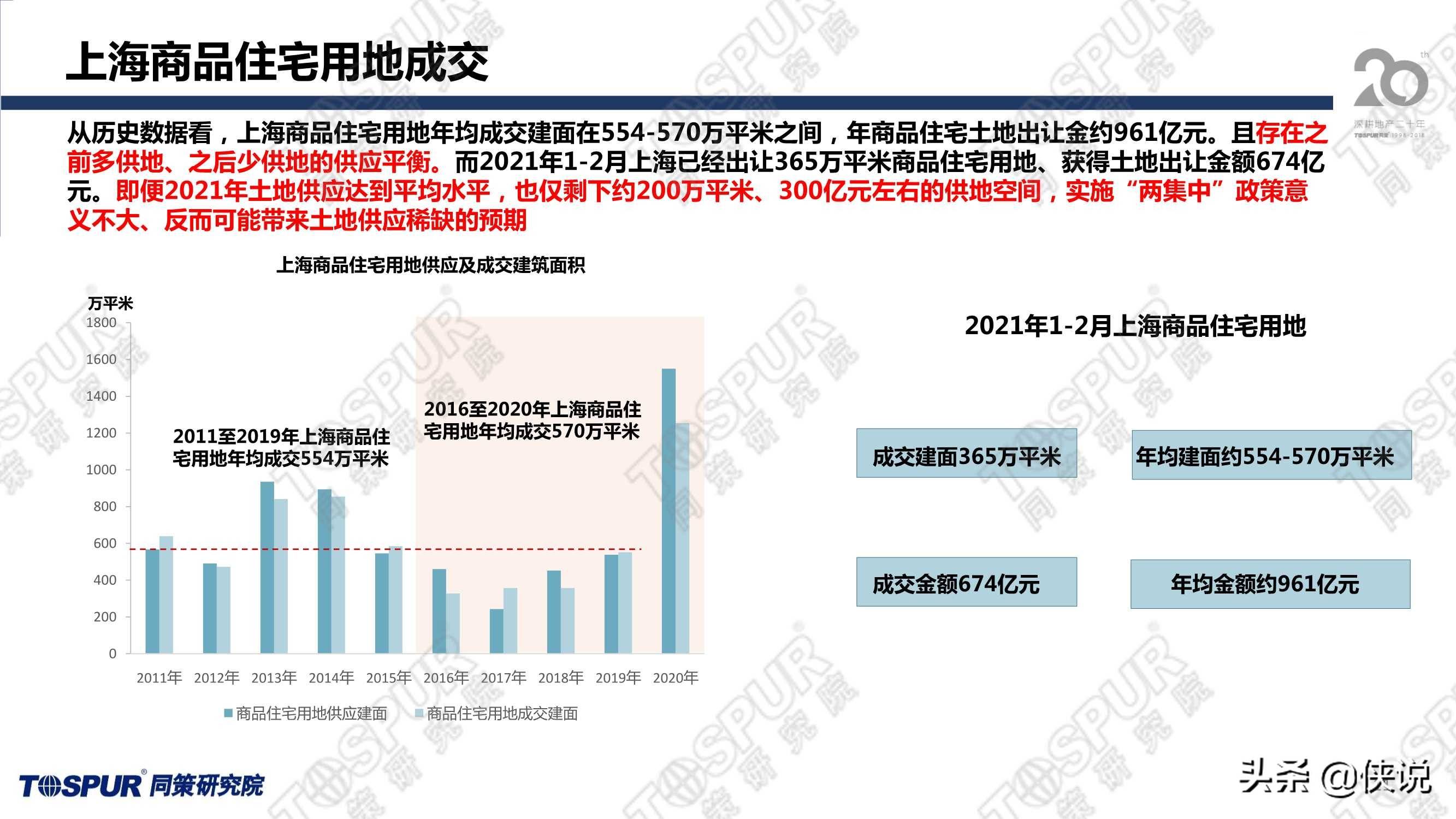 房产交易增值税，影响、挑战与应对策略