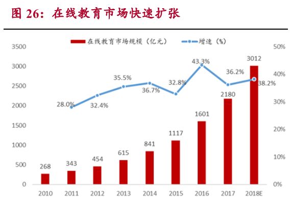 江苏科仕达教育科技，位置与影响力