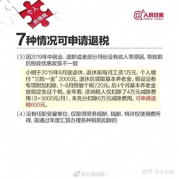 上海房产税如何申请退税——全面解读退税流程与要点