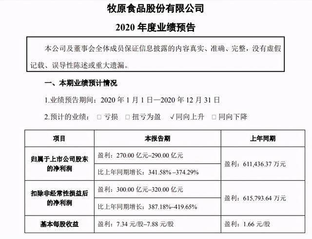 广东省费用定额，概述、应用与影响