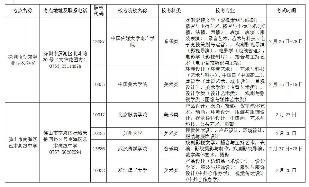 国际 第288页