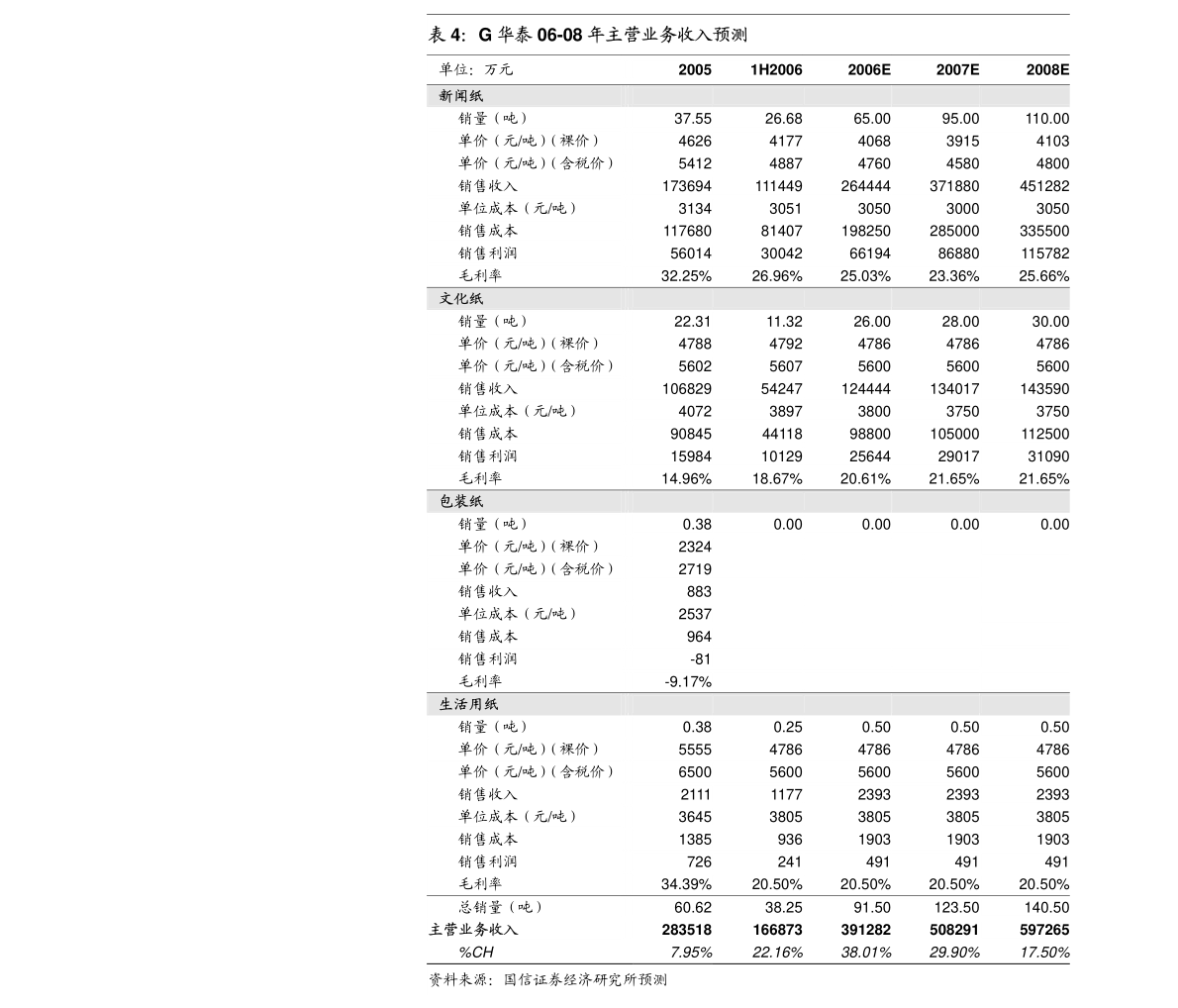 广东迪魔有限公司，创新科技的引领者