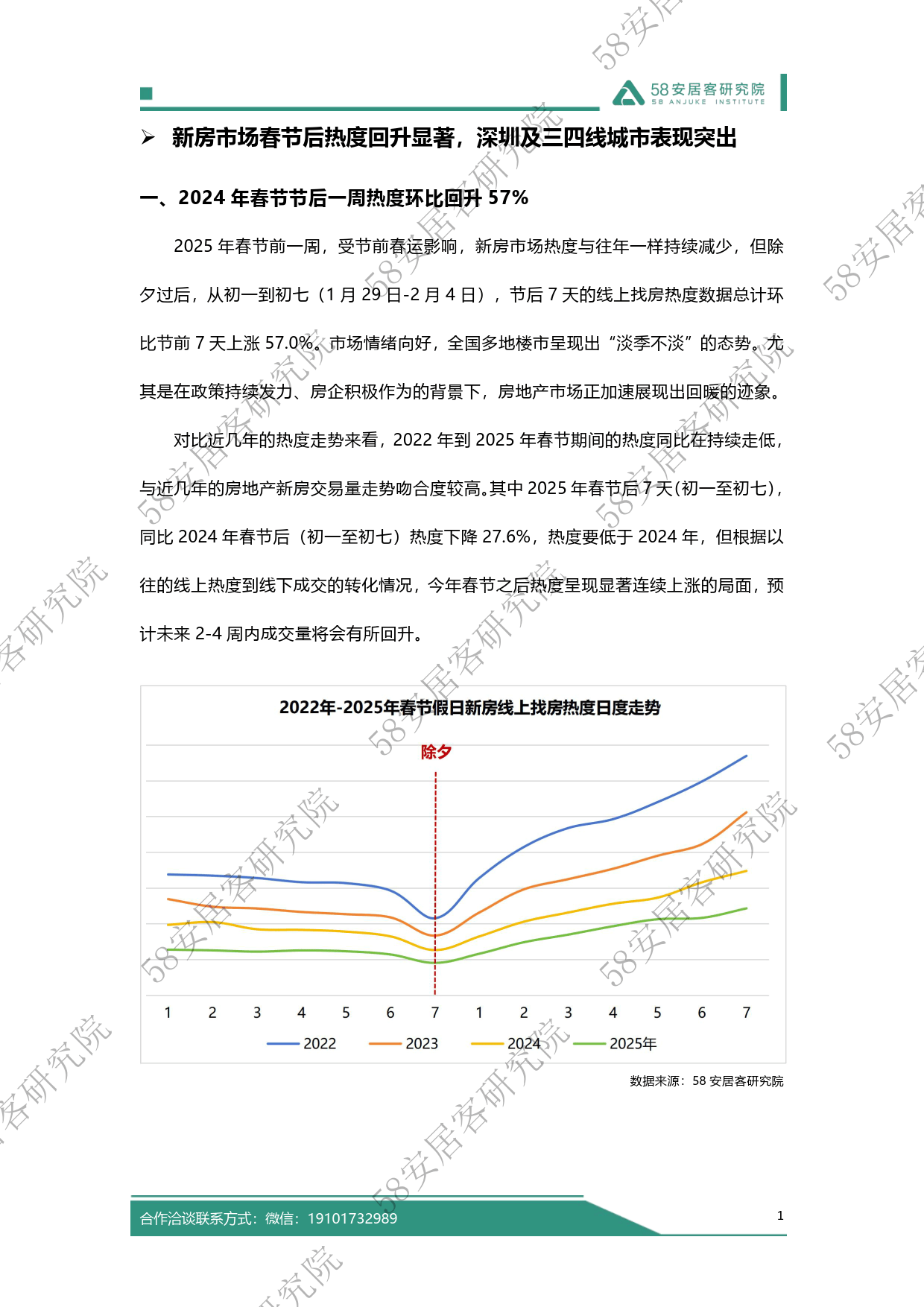 最近房产新闻及其影响