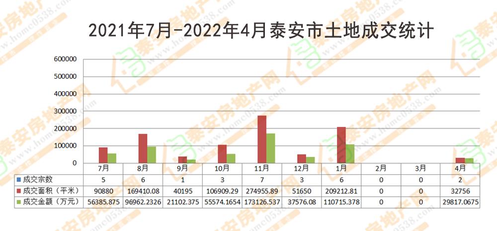 第832页