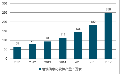 润和房产转让，探索市场趋势与策略分析