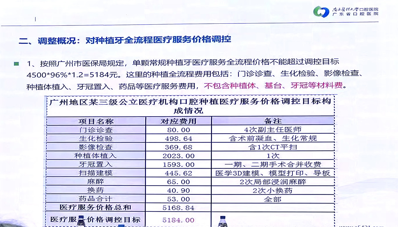 国际 第266页