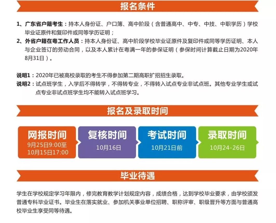 高职扩招文件广东省的实施与影响