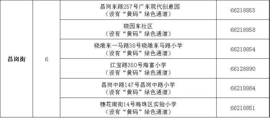 微量元素检测的时间节点，几个月可以查微量元素？