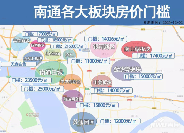 南闸房产信息详解，市场现状与发展趋势