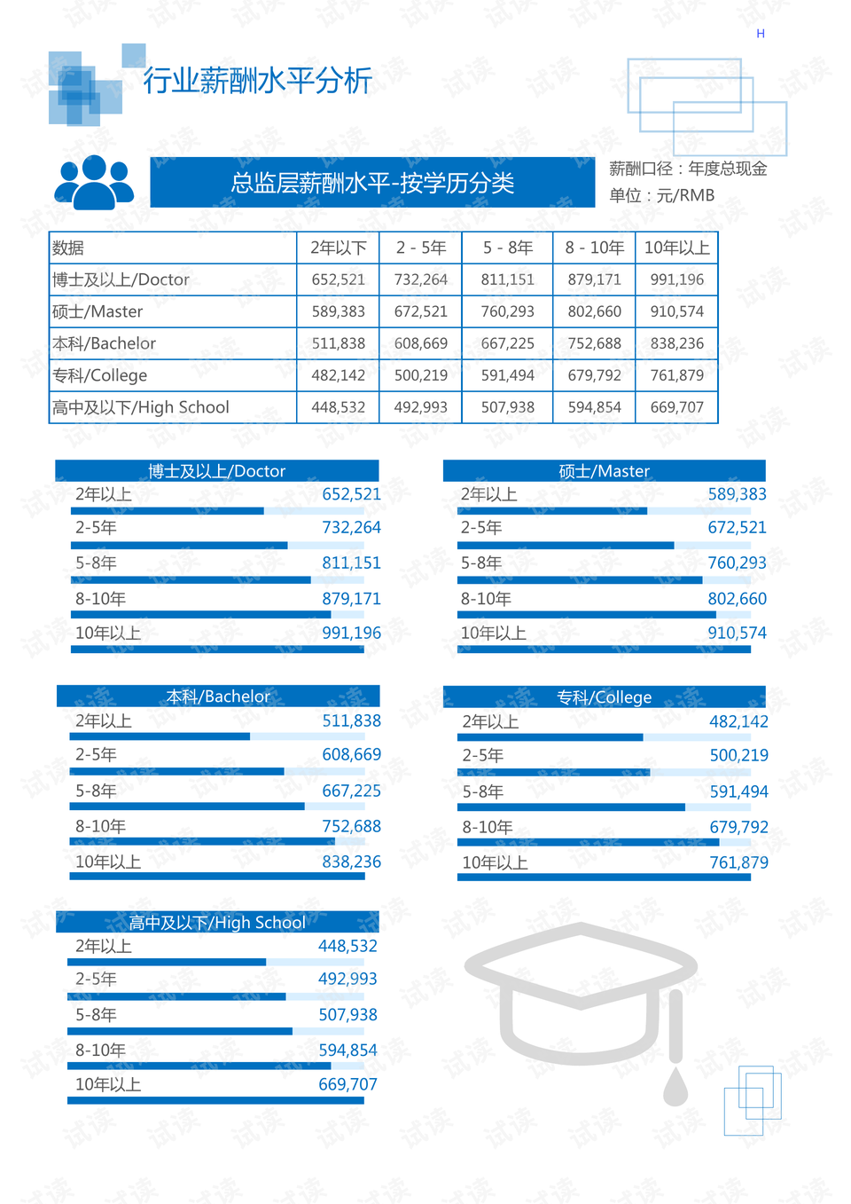 广东省妇幼冯宗文，医疗领域的杰出代表