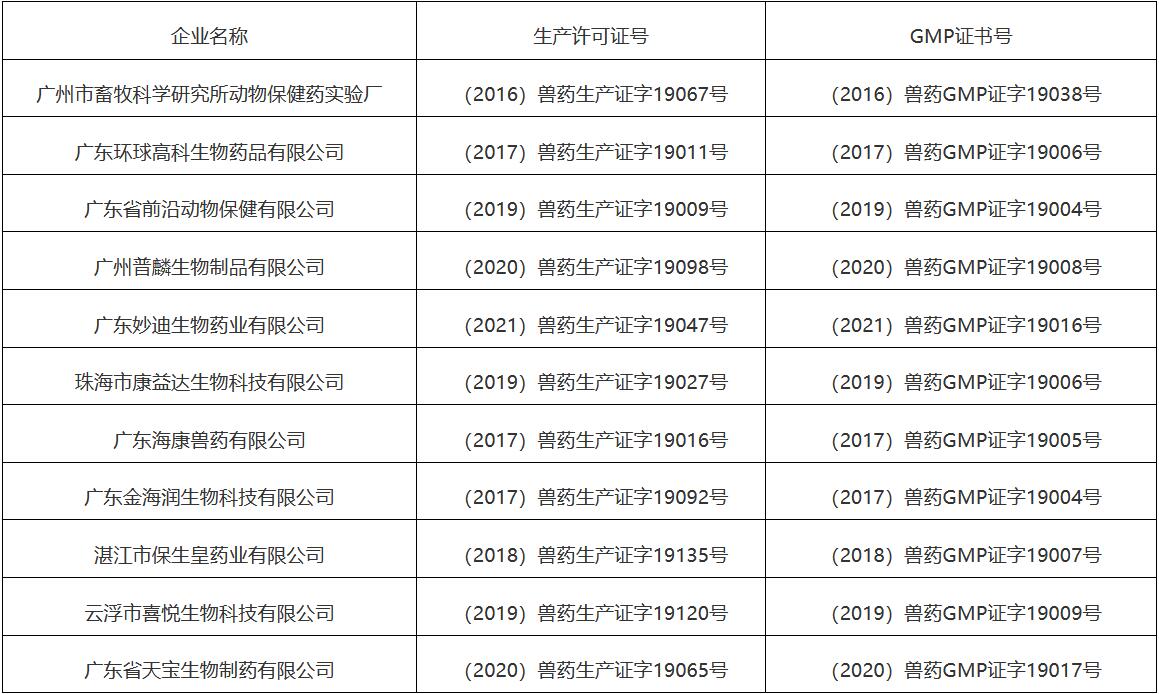 国际 第239页