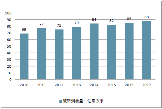 法治 第232页