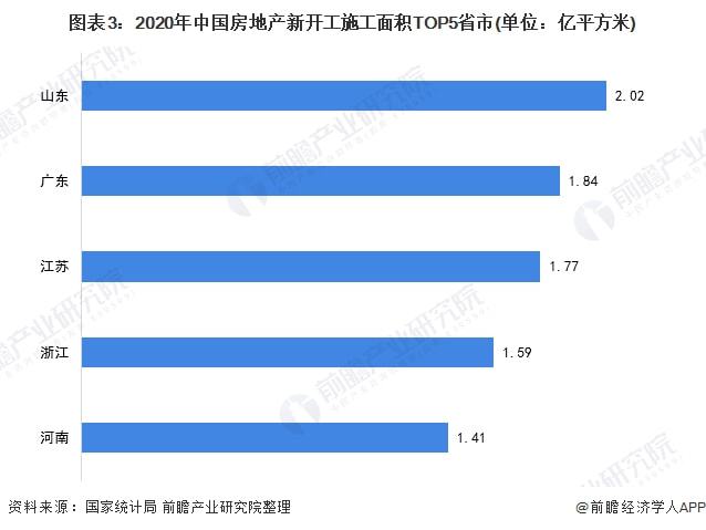 法治 第231页