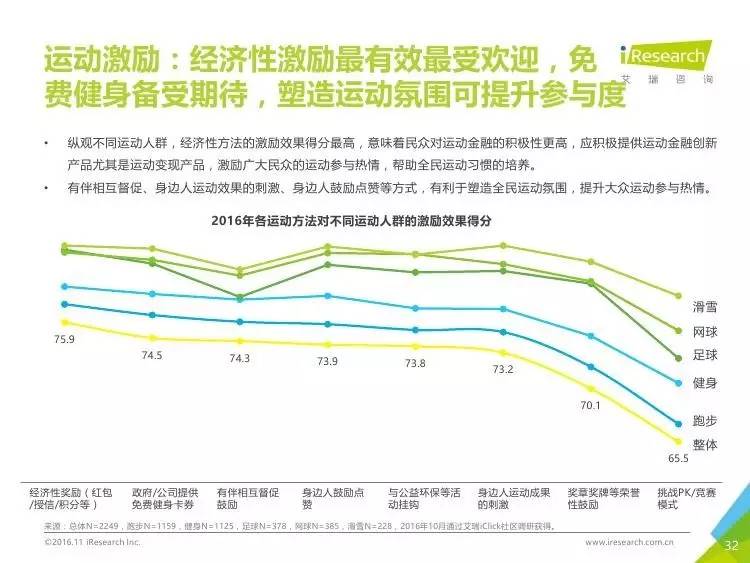 一个月汗蒸几次最佳，探索汗蒸的健康益处与适宜频率