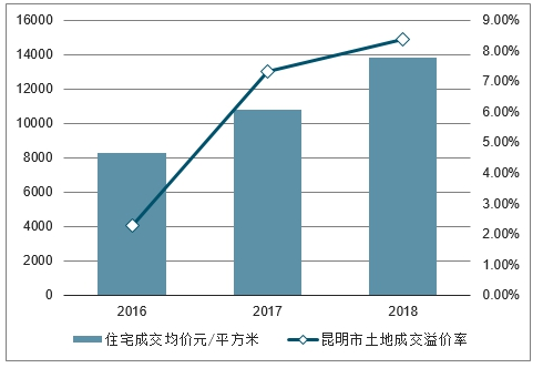 第627页