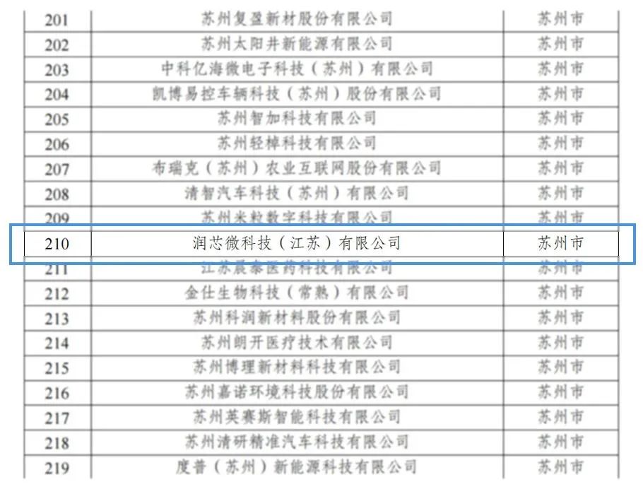 江苏沛朗信息科技有限公司深度解析