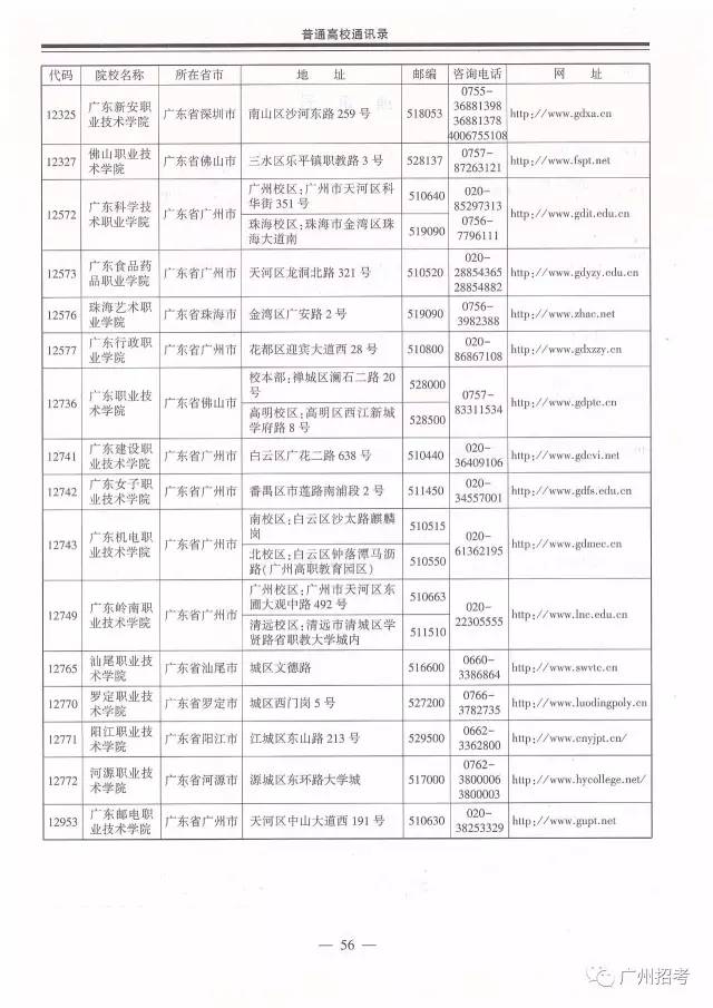 广东省2017年学考录取情况分析