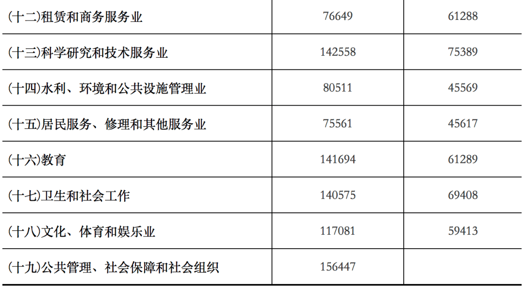 江苏科技大学所在省份及其影响