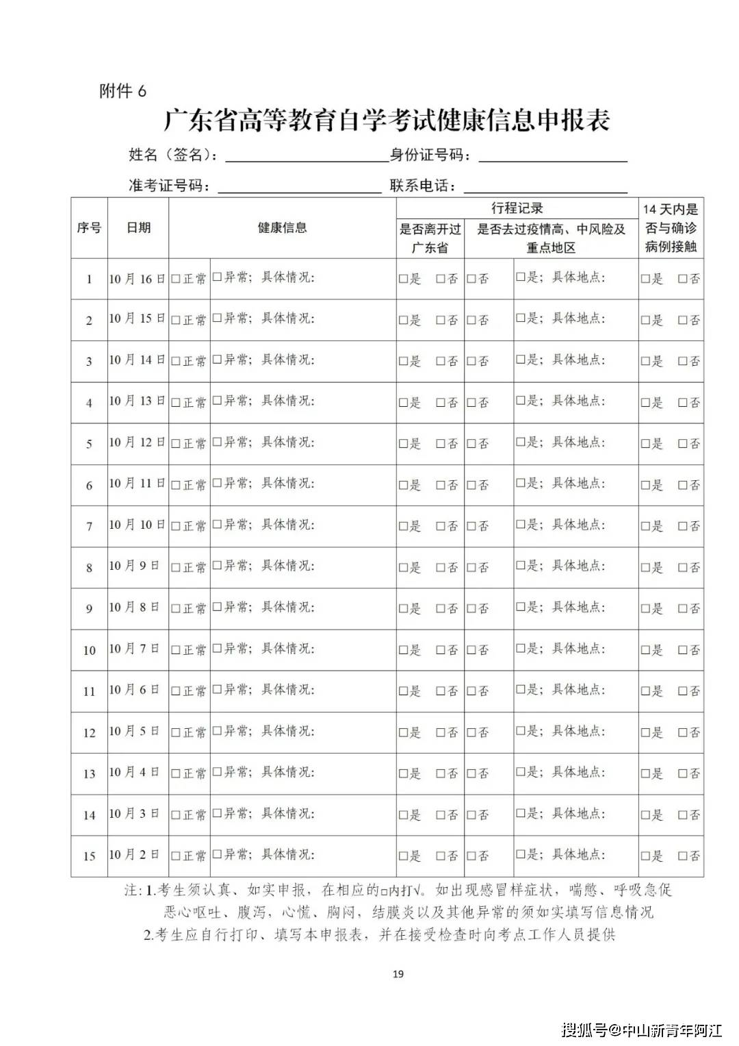 广东省自考报考必读