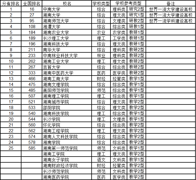 法治 第203页