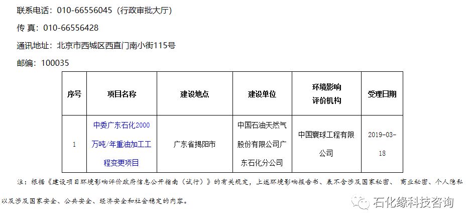 国际 第202页