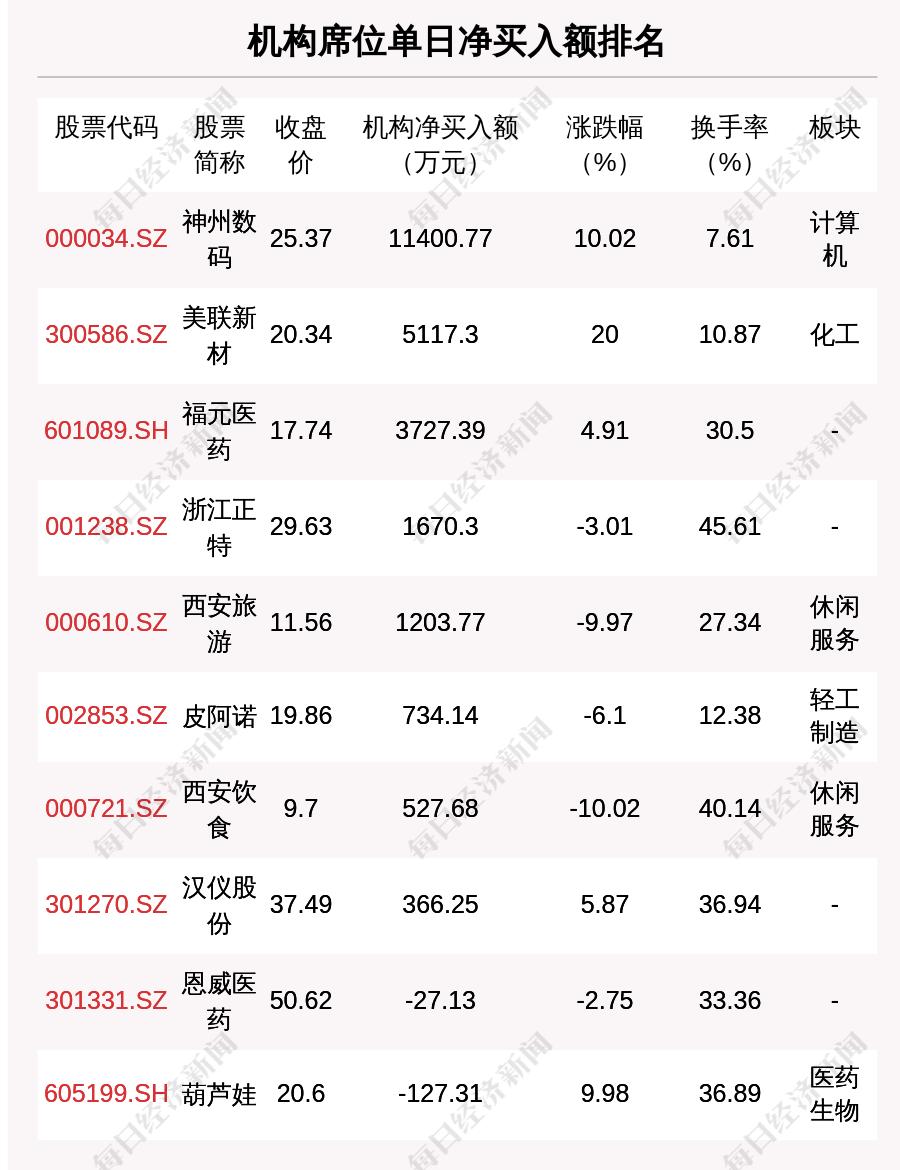 广东省美联协会，探索美的力量与文化的魅力