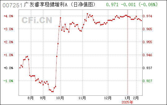 广东广渠有限公司，探索、创新与发展的先行者