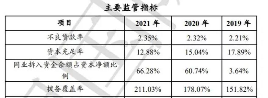 创业 第172页