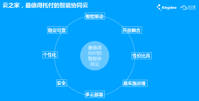 广东省手机配套企业，繁荣生态与产业协同