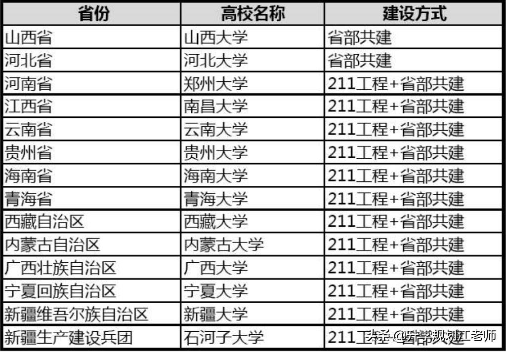 江苏科技大学综合教务处的职能与作用