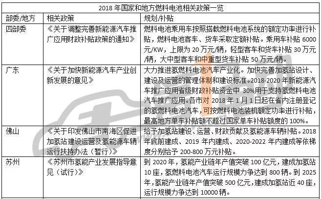 广东省燃料公司的历史、现状和未来展望