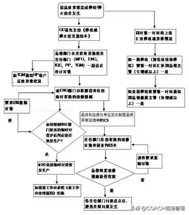 两个月未来例假怎么办？解读月经周期异常的原因与应对方法