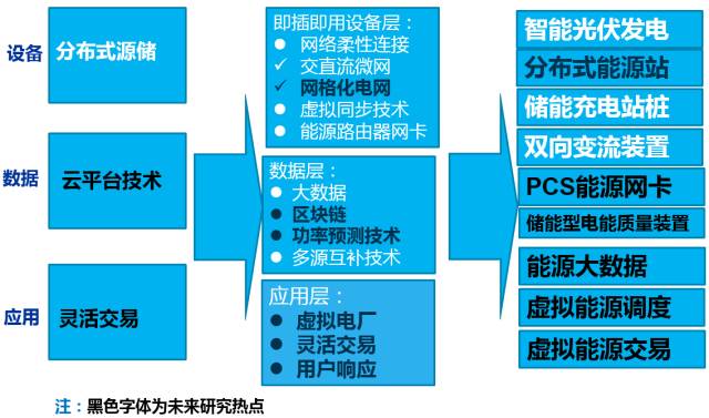 房产网站代理，连接市场与需求的桥梁