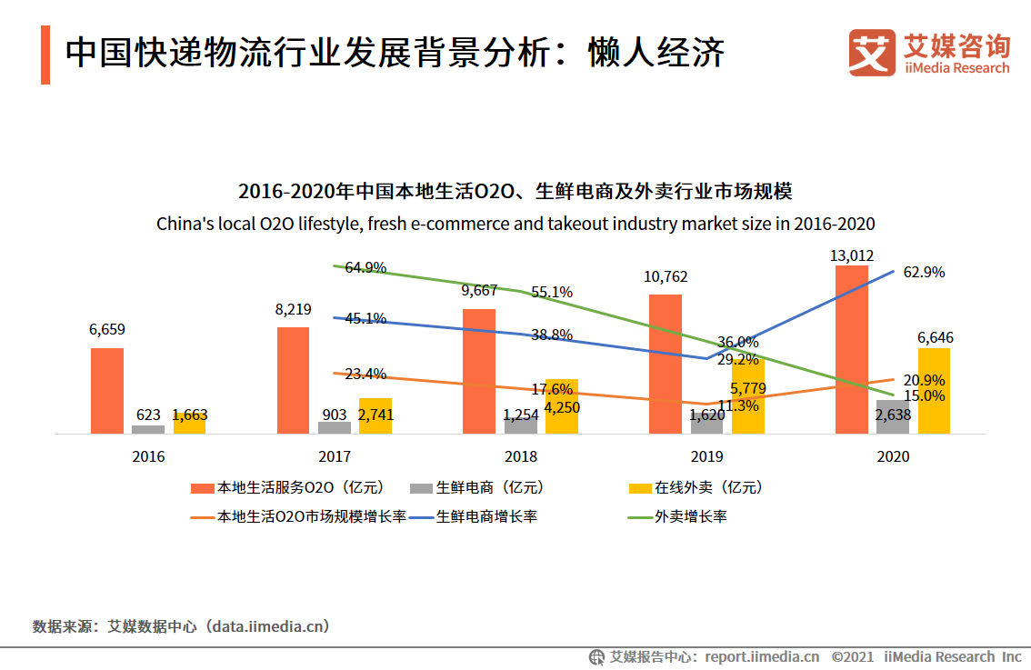 广东省快递境外运输，探索与前景展望