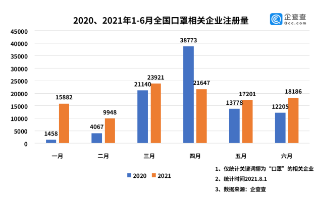 江苏淳华科技的确切位置及其重要性