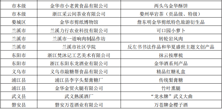 广东省的李昊昌，一位引领时代的杰出人物