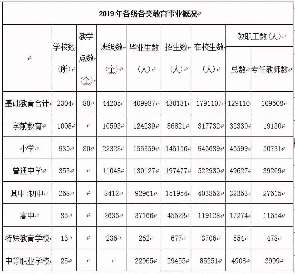 江苏教培科技，引领教育培训行业进入新时代