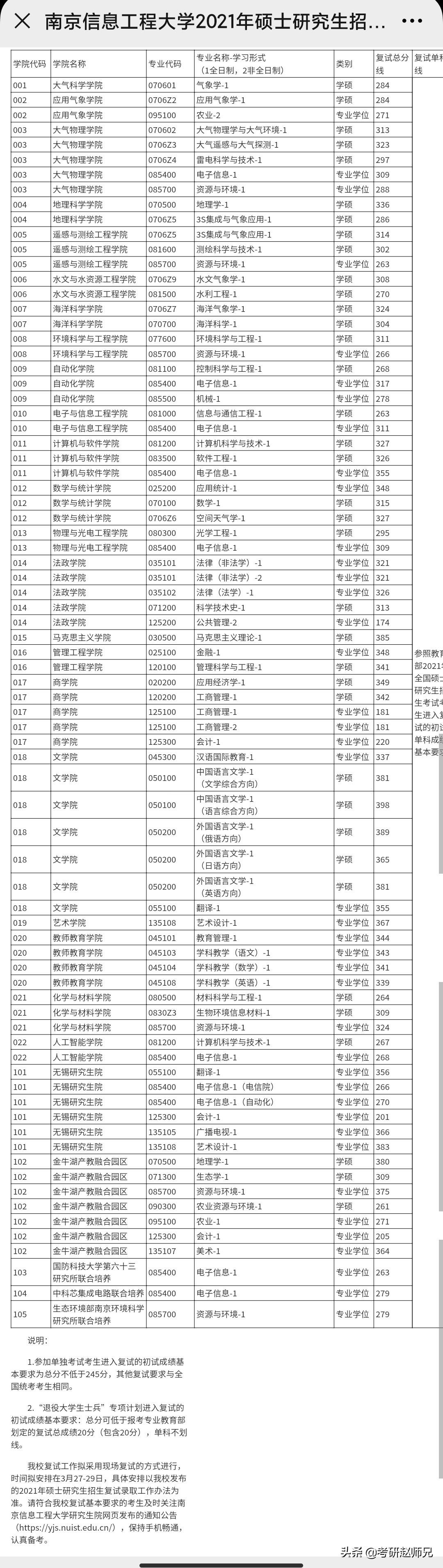 国际 第107页